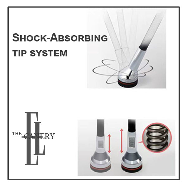Replacement Tip for Shock Absorbing All Terrain cane